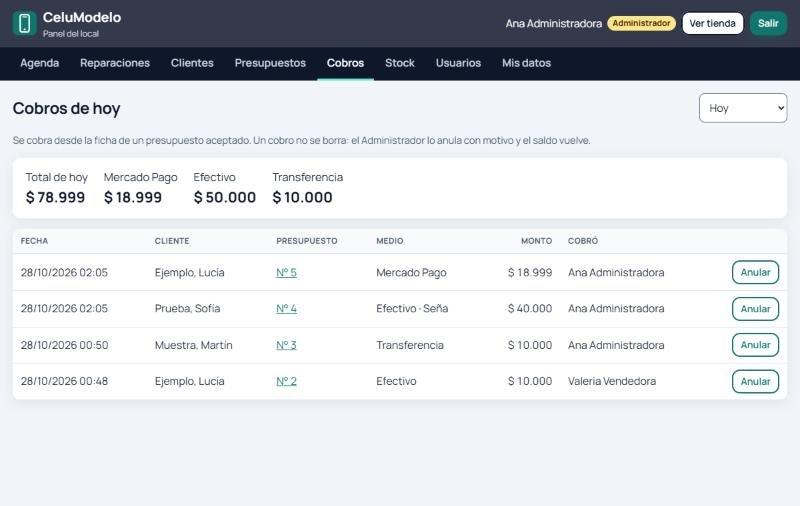 Cobros de hoy: total 78.999 separado en Mercado Pago, Efectivo y Transferencia, con la lista de cobros